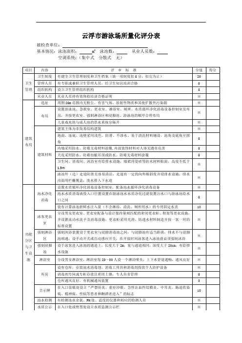 云浮市游泳场所量化评分表