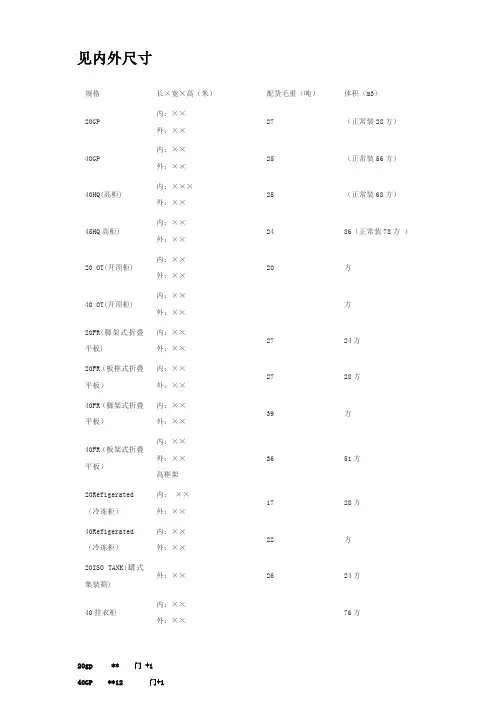集装箱标准尺寸