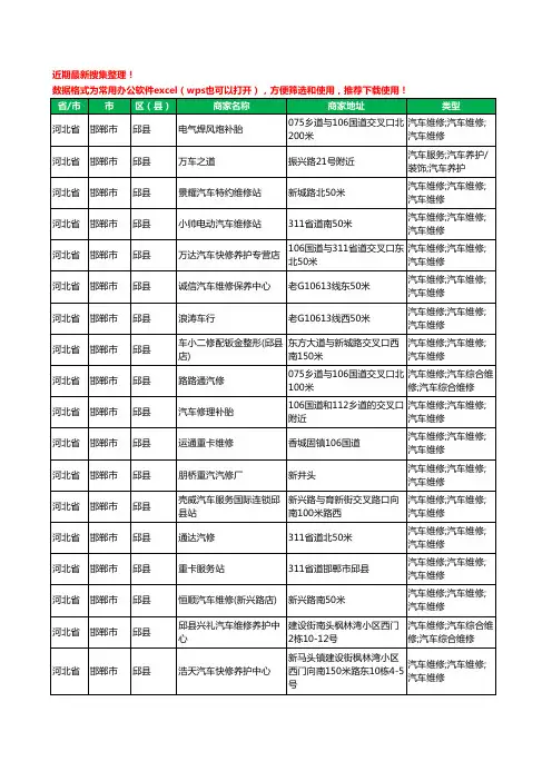 2020新版河北省邯郸市邱县汽车维修工商企业公司商家名录名单黄页联系方式电话大全61家