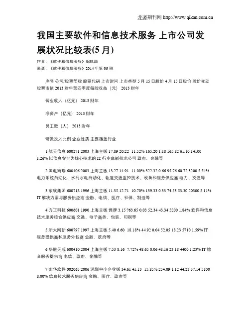 我国主要软件和信息技术服务  上市公司发展状况比较表(5月)