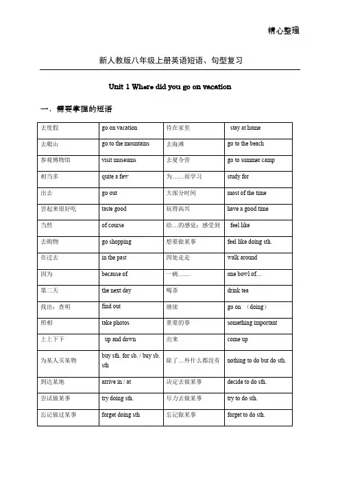 人教版八年级上册英语各单元重点短语句型