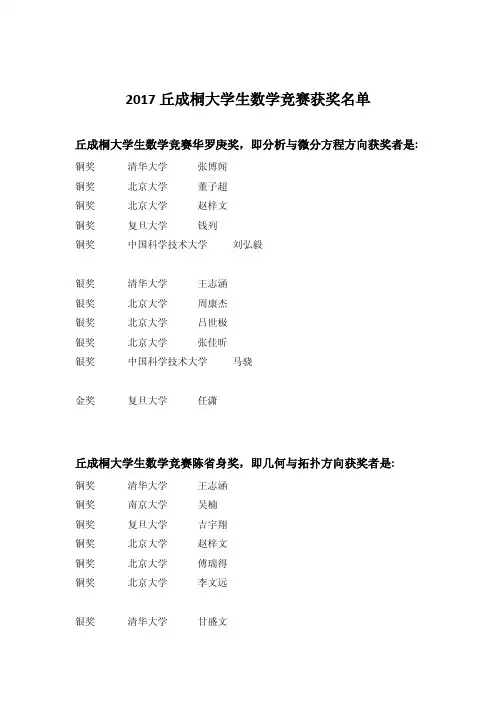 2017 丘成桐大学生数学竞赛获奖名单