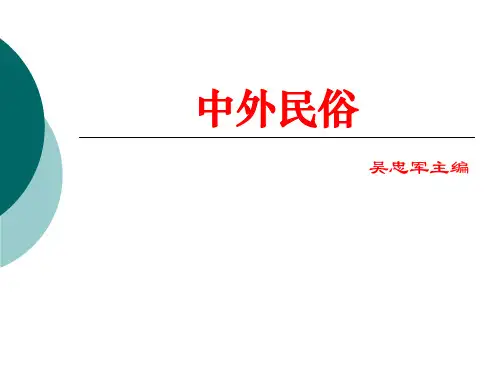 第2章 服饰民俗