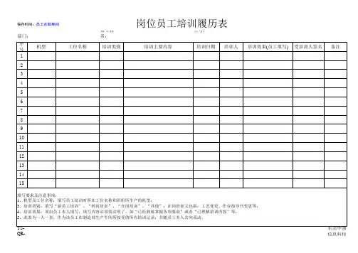 岗位员工培训履历表