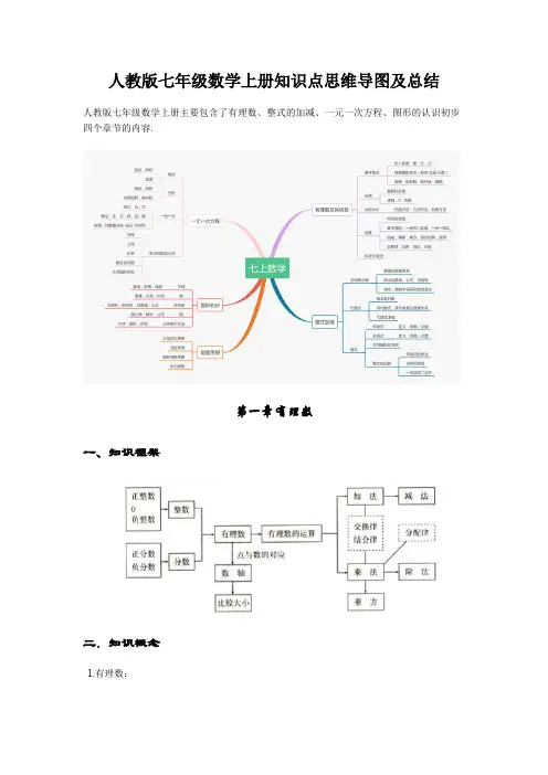 (完整版)人教版七年级数学上册知识点思维导图及总结,推荐文档