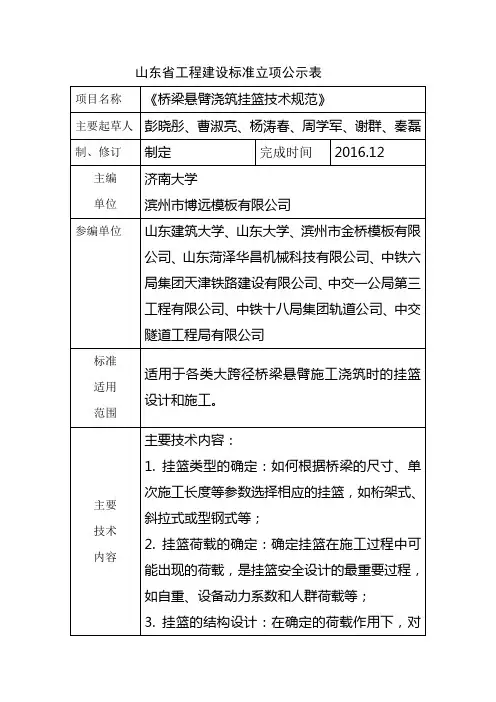山东省工程建设标准立项公示表