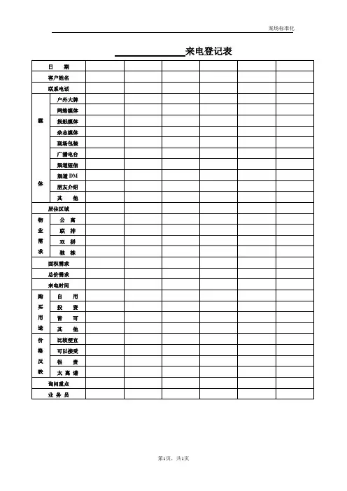 来电客户登记表