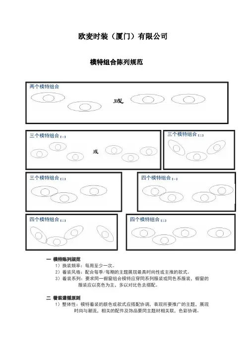 模特组合陈列规范