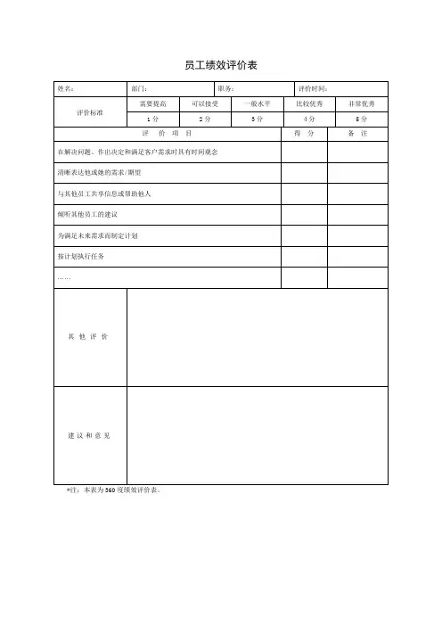 公司绩效考核表格大全 10页