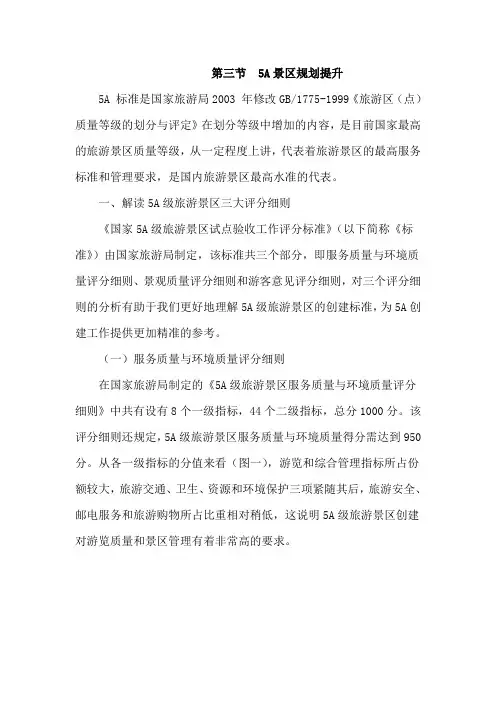 第三节5A景区规划提升 2