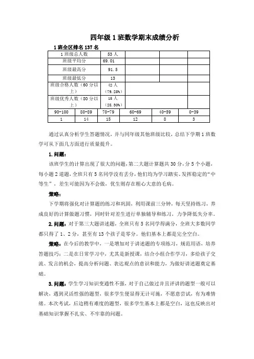 四年级1班数学期末成绩分析
