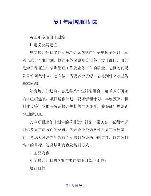 员工年度培训计划表