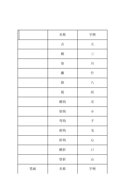 笔画大全
