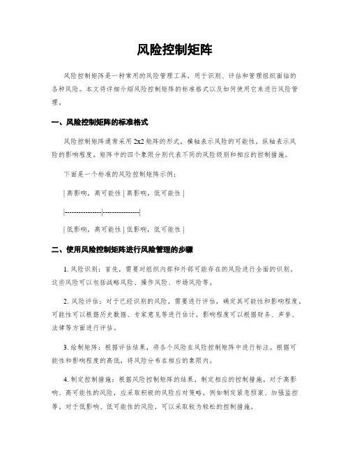 风险控制矩阵 4