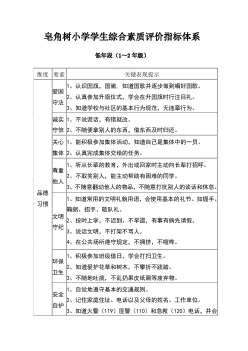 小学生综合素质评价指标体系
