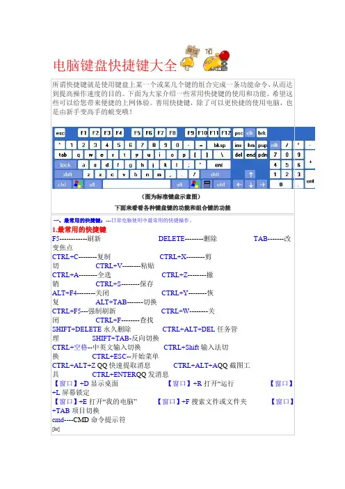 电脑键盘快捷键大全