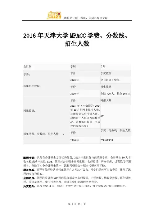 2016年天津大学MPACC学费、分数线、招生人数