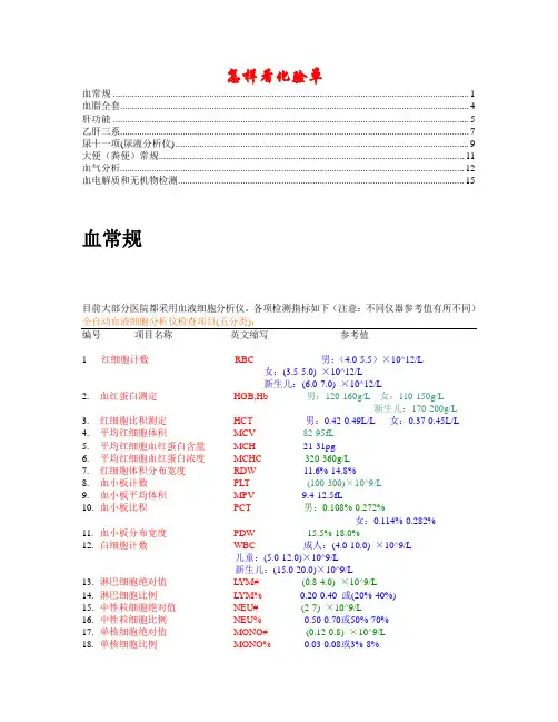 怎样看化验单