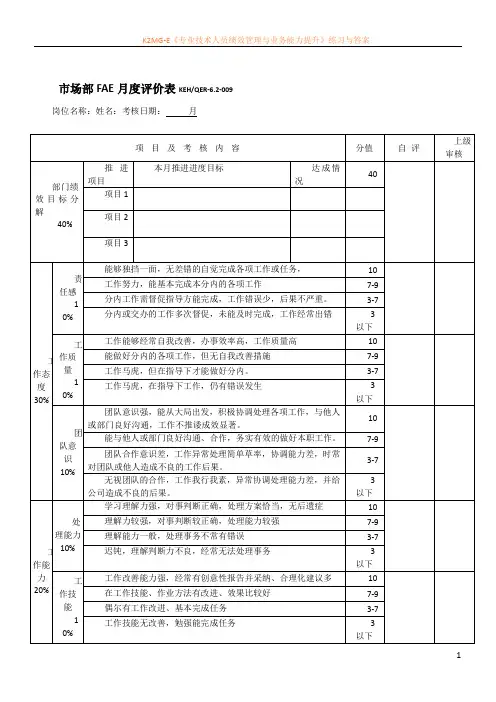 市场部人员绩效考核表.