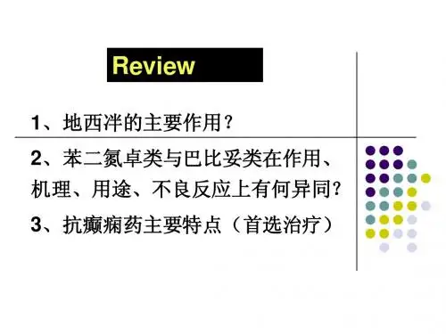 抗精神失常药