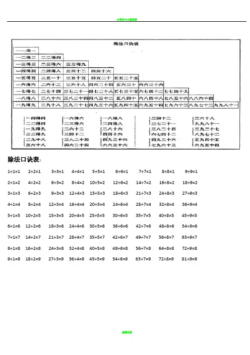 小学生乘法口诀表、除法口诀表、珠算口诀表