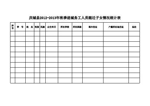 2013年春年报统计各类表册(学生花名、务工、留守、住宿生)