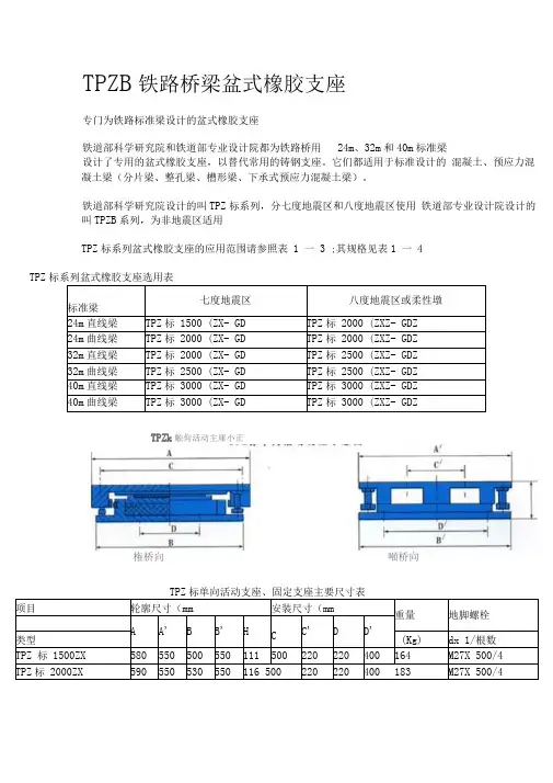 TPZB铁路桥梁盆式橡胶支座