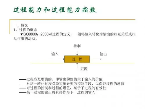 过程能力和过程能力指数