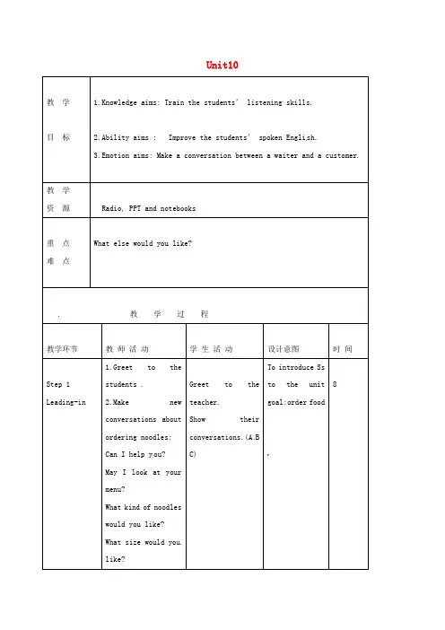 七年级英语下册 Unit 10 I’d like some noodles Section A(2a