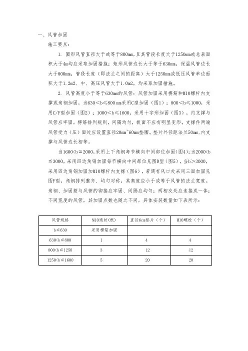 加固