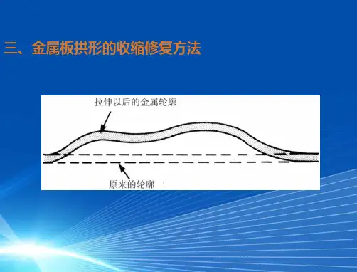 【汽车精品】汽车车身修复-学习情景7-2车身板件修理