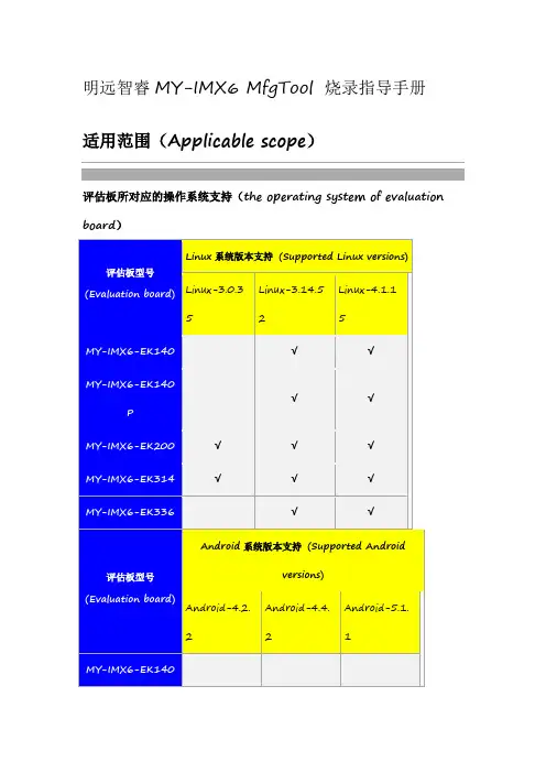 明远智睿MY-IMX6 MfgTool 烧录指导手册