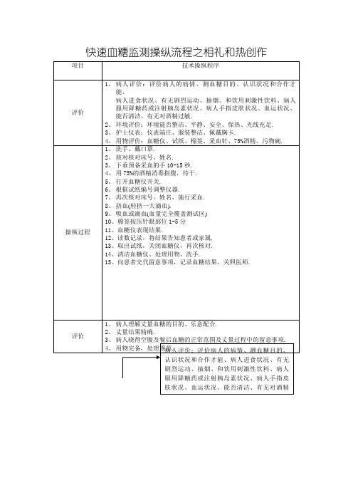 快速血糖仪操作程序及流程