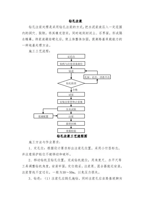 洞穴注浆方案