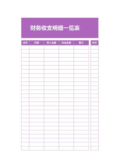 财务收支明细一览表(带公式)