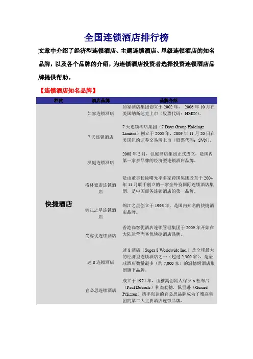 全国连锁酒店排行榜