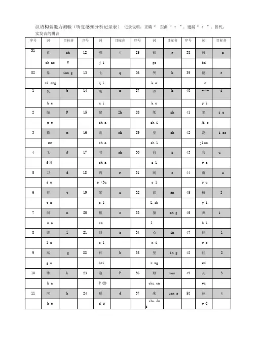 构音功能评估表(50个词)