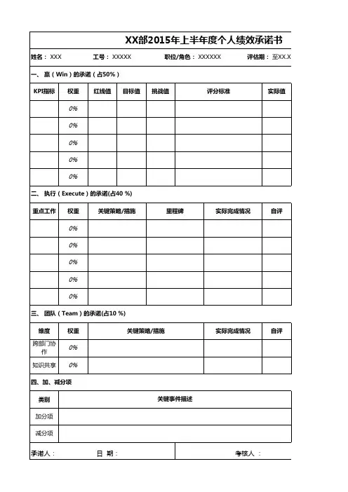 PBC绩效考核表