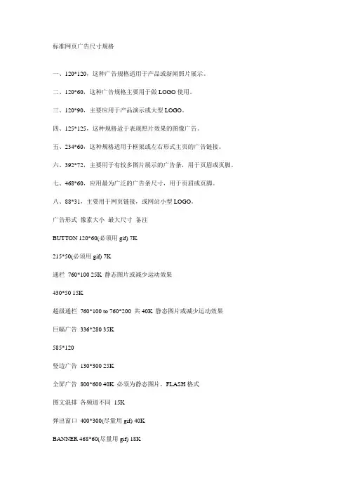 标准网页广告尺寸规格