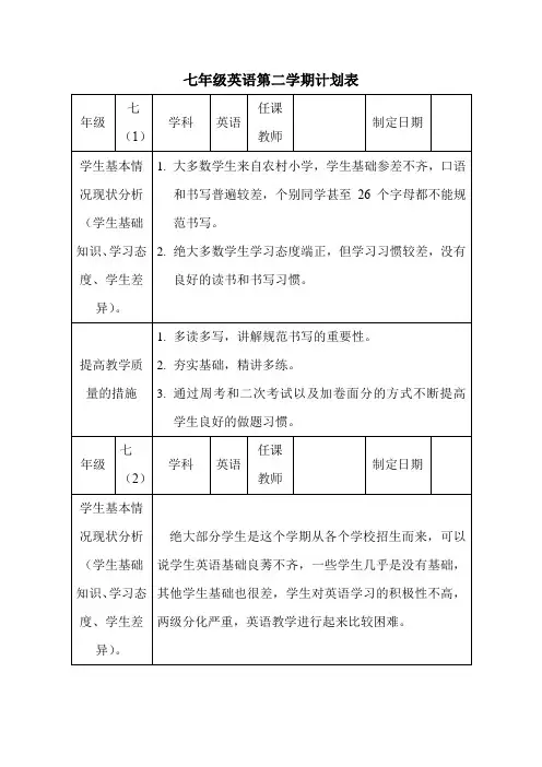 新人教版七年级英语下册教学计划表