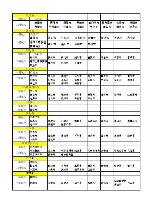 中国所有城市名单大全