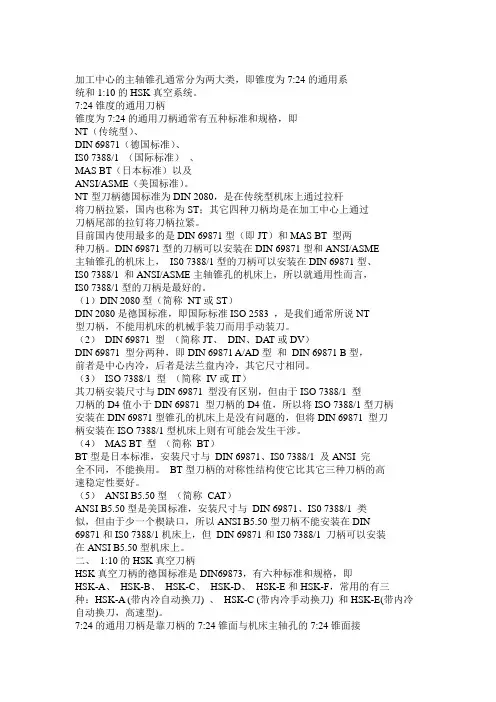 刀柄种类规格