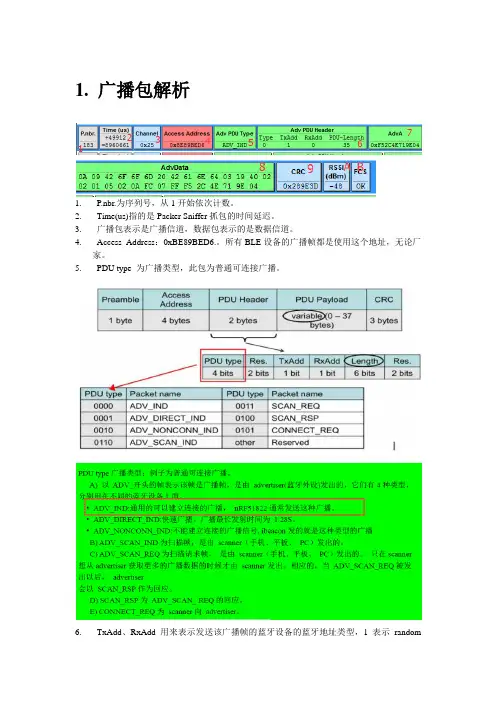 抓包分析