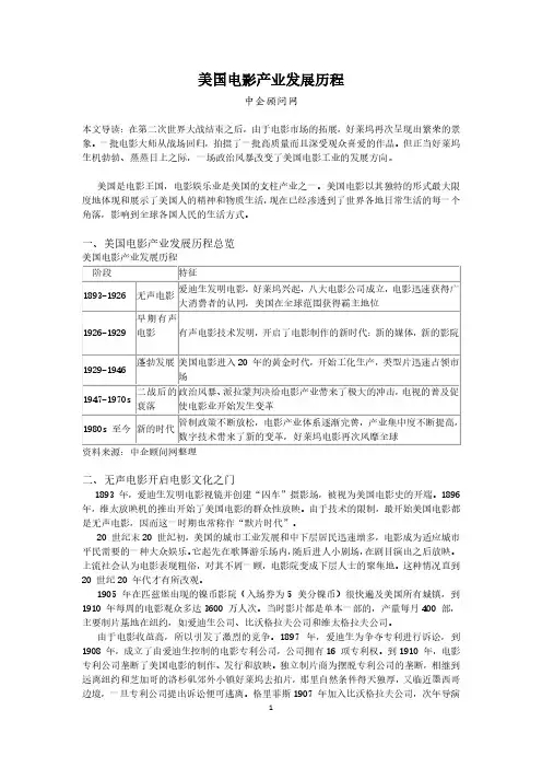 美国电影产业发展历程