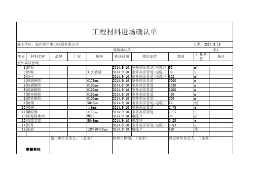 材料进场确认单