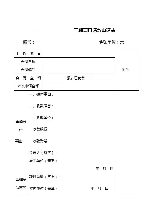工程项目请款申请表