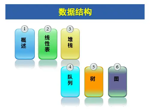 第4章计算机专业基础知识(7数据结构)总结