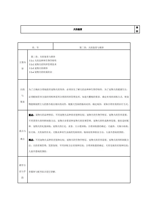 第二章 犬的鉴赏与驯养