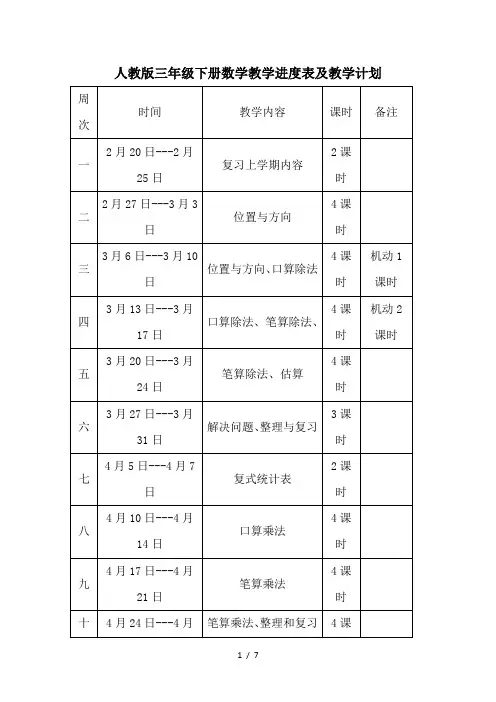 人教版三年级下册数学教学进度表及教学计划