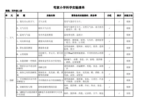 小学科学实验目录及清单